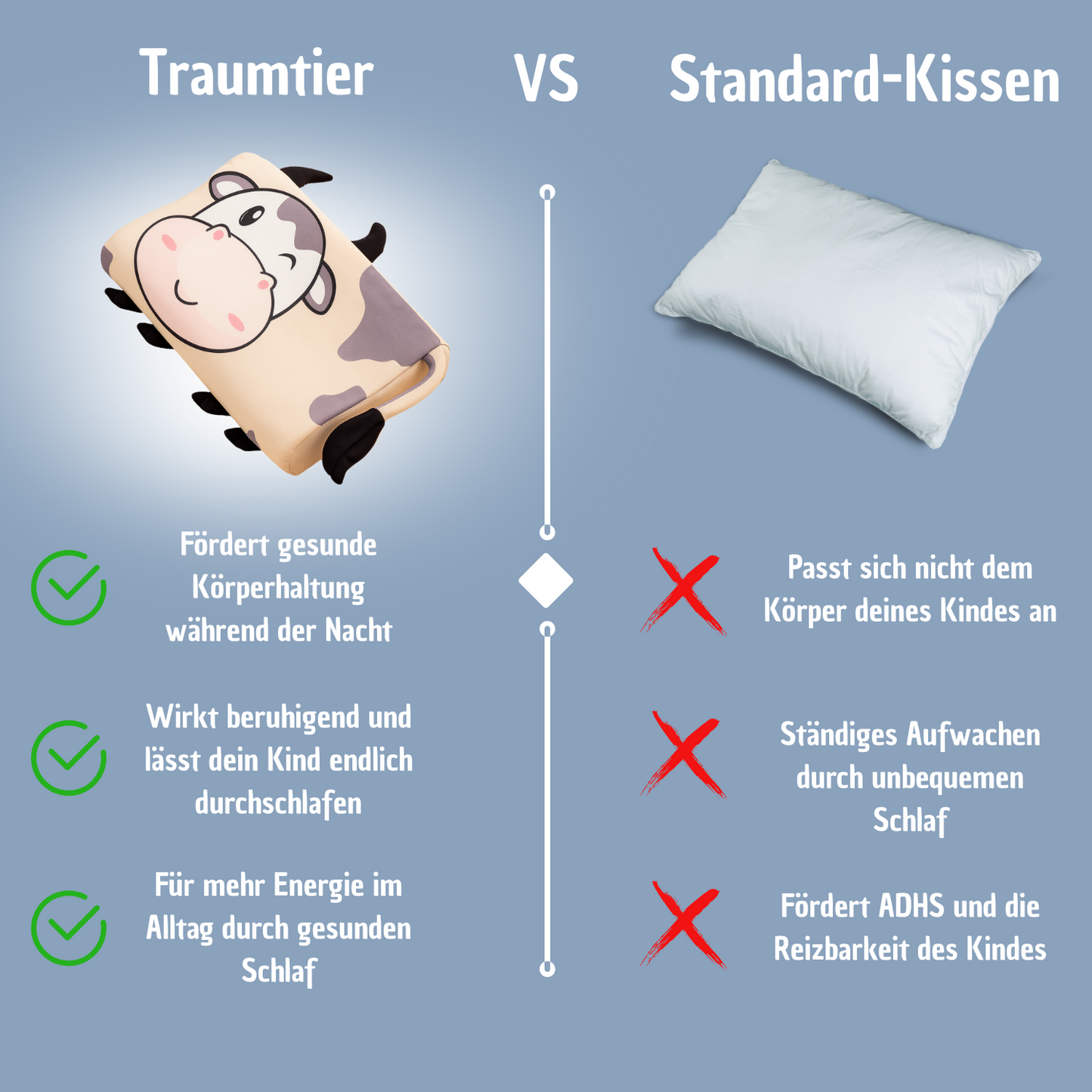 Traumtier - Memory Kissen